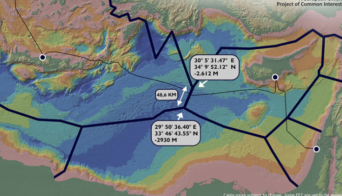 Güney Kıbrıs-İsrail-Yunanistan Arasında Euroasia Interconnector Memorandumu İmzalandı