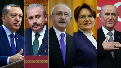  fotoğrafı
